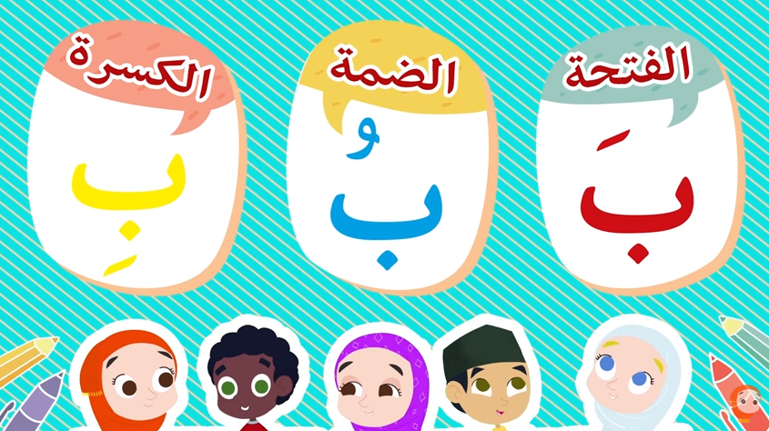 حروف الهجاء للأطفالالحروف العربية للأطفال Youtube
