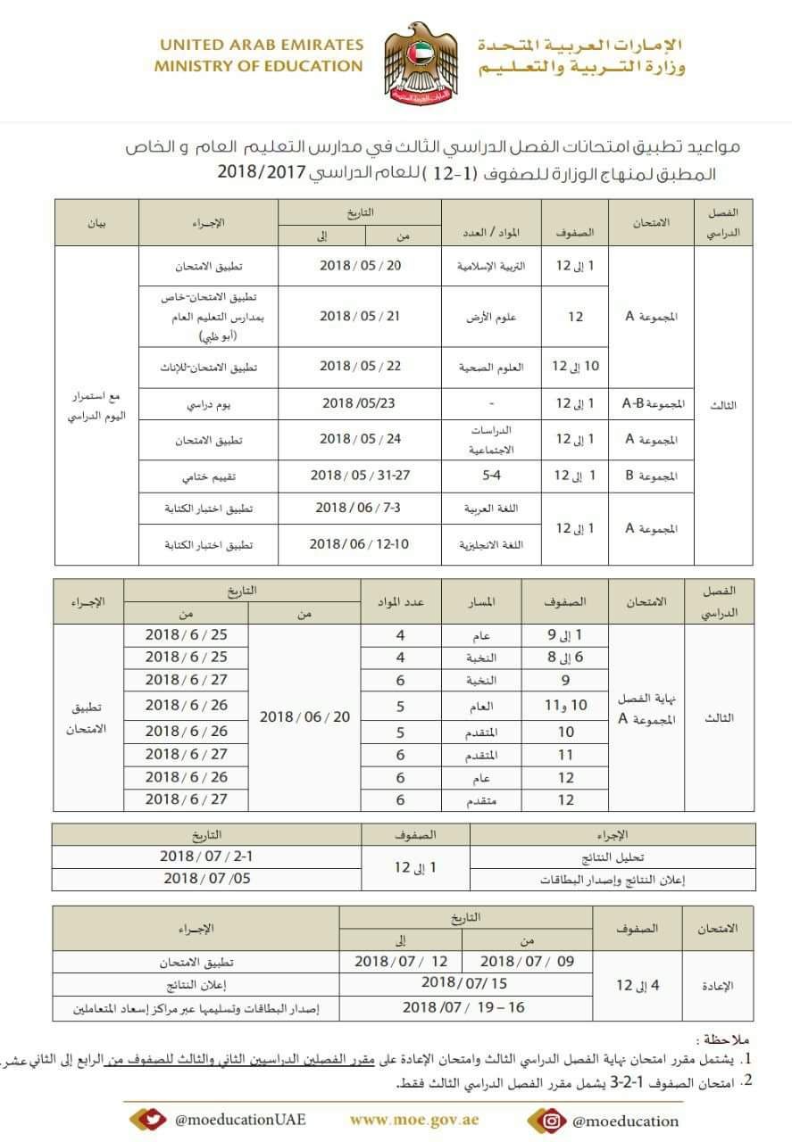 الغاء الفصل الدراسي الثالث