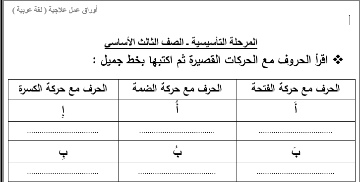 اللغة العربية أوراق عمل علاجية للصف الثالث ملفاتي