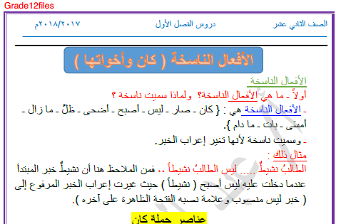 ورقة عمل عن كان واخواتها للصف الثامن Waraqa Blog