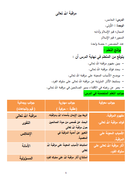 دليل معلم التربية الإسلامية إشراف الله تعالى للصف السابع على ملفاتي